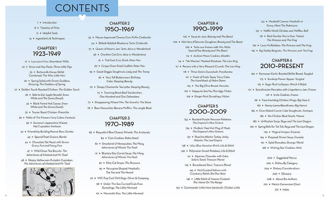 Disney: Cooking With Magic - A Century of Recipes (SALE!)